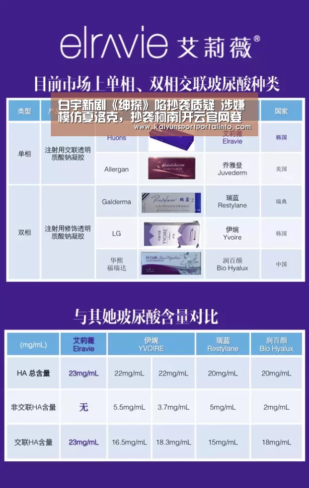 白宇新剧《绅探》陷抄袭质疑 涉嫌模仿夏洛克，抄袭柯南|开云官网登录入口